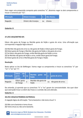 Prof. Guilherme Neves
Aula 01
Raciocínio Lógico para AL-BA
www.estrategiaconcursos.com.br
46
71
Para negar uma proposição composta pelo conectivo “e”, devemos negar os dois componentes e
trocar o conectivo por “ou”.
Afirmação Ontem trovejou e não choveu.
Negação Ontem não trovejou ou choveu
Gabarito: D
27.(FCC 2016/METRO-SP)
Edson não gosta de frango ou Marilda gosta de feijão e gosta de arroz. Uma afirmação que
corresponda à negação lógica dessa é
(A) Marilda não gosta de arroz ou não gosta de feijão e Edson gosta de frango.
(B) Edson gosta de frango e Marilda não gosta de feijão e não gosta de arroz.
(C) Se Edson não gosta de frango, então Marilda gosta de feijão e arroz.
(D) Se Marilda não gosta de feijão e arroz, então Edson gosta de frango.
(E) Edson gosta de arroz e Marilda gosta de frango e feijão.
Resolução
Basta aplicar as leis de DeMorgan. Vamos negar os componentes e trocar os conectivos “e” por
“ou” e “ou” por “e”.
Afirmação
Edson não
gosta de
frango
ou
Marilda gosta de
feijão
e gosta de arroz.
Negação
Edson gosta
de frango
e
Marilda não gosta de
feijão
ou não gosta de arroz.
De antemão, já aprenda que os conectivos “e” e “ou” gozam da comutatividade. Isto quer dizer
que você pode trocar a ordem das frases e o sentido não será alterado.
Gabarito: A
28.(FCC 2016/ELETROBRAS-ELETROSUL)
A negação lógica da afirmação: “Corro bastante e não tomo chuva” é
(A) Não corro bastante e tomo chuva.
(B) Tomo chuva ou não corro bastante.
Guilherme Neves
Aula 00
Raciocínio Lógico p/ PM-SC (Soldado) Com Videoaulas - Pós-Edital
www.estrategiaconcursos.com.br
0
00000000000 - DEMO
 