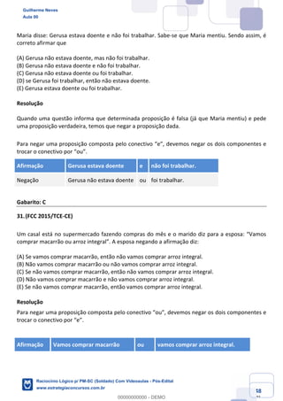 Prof. Guilherme Neves
Aula 01
Raciocínio Lógico para AL-BA
www.estrategiaconcursos.com.br
48
71
Maria disse: Gerusa estava doente e não foi trabalhar. Sabe-se que Maria mentiu. Sendo assim, é
correto afirmar que
(A) Gerusa não estava doente, mas não foi trabalhar.
(B) Gerusa não estava doente e não foi trabalhar.
(C) Gerusa não estava doente ou foi trabalhar.
(D) se Gerusa foi trabalhar, então não estava doente.
(E) Gerusa estava doente ou foi trabalhar.
Resolução
Quando uma questão informa que determinada proposição é falsa (já que Maria mentiu) e pede
uma proposição verdadeira, temos que negar a proposição dada.
Para negar uma proposição composta pelo conectivo “e”, devemos negar os dois componentes e
trocar o conectivo por “ou”.
Afirmação Gerusa estava doente e não foi trabalhar.
Negação Gerusa não estava doente ou foi trabalhar.
Gabarito: C
31.(FCC 2015/TCE-CE)
Um casal está no supermercado fazendo compras do mês e o marido diz para a esposa: “Vamos
comprar macarrão ou arroz integral”. A esposa negando a afirmação diz:
(A) Se vamos comprar macarrão, então não vamos comprar arroz integral.
(B) Não vamos comprar macarrão ou não vamos comprar arroz integral.
(C) Se não vamos comprar macarrão, então não vamos comprar arroz integral.
(D) Não vamos comprar macarrão e não vamos comprar arroz integral.
(E) Se não vamos comprar macarrão, então vamos comprar arroz integral.
Resolução
Para negar uma proposição composta pelo conectivo “ou”, devemos negar os dois componentes e
trocar o conectivo por “e”.
Afirmação Vamos comprar macarrão ou vamos comprar arroz integral.
Guilherme Neves
Aula 00
Raciocínio Lógico p/ PM-SC (Soldado) Com Videoaulas - Pós-Edital
www.estrategiaconcursos.com.br
0
00000000000 - DEMO
 