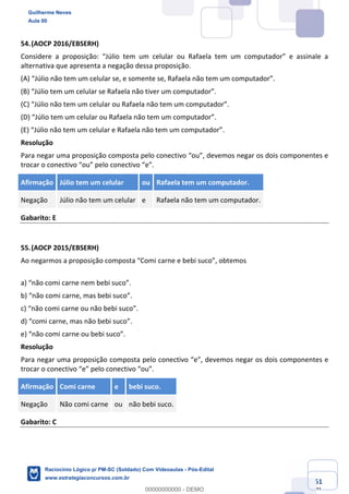 Prof. Guilherme Neves
Aula 01
Raciocínio Lógico para AL-BA
www.estrategiaconcursos.com.br
61
71
54.(AOCP 2016/EBSERH)
Considere a proposição: “Júlio tem um celular ou Rafaela tem um computador” e assinale a
alternativa que apresenta a negação dessa proposição.
(A) “Júlio não tem um celular se, e somente se, Rafaela não tem um computador”.
(B) “Júlio tem um celular se Rafaela não tiver um computador”.
(C) “Júlio não tem um celular ou Rafaela não tem um computador”.
(D) “Júlio tem um celular ou Rafaela não tem um computador”.
(E) “Júlio não tem um celular e Rafaela não tem um computador”.
Resolução
Para negar uma proposição composta pelo conectivo “ou”, devemos negar os dois componentes e
trocar o conectivo “ou” pelo conectivo “e”.
Afirmação Júlio tem um celular ou Rafaela tem um computador.
Negação Júlio não tem um celular e Rafaela não tem um computador.
Gabarito: E
55.(AOCP 2015/EBSERH)
Ao negarmos a proposição composta “Comi carne e bebi suco”, obtemos
a) “não comi carne nem bebi suco”.
b) “não comi carne, mas bebi suco”.
c) “não comi carne ou não bebi suco”.
d) “comi carne, mas não bebi suco”.
e) “não comi carne ou bebi suco”.
Resolução
Para negar uma proposição composta pelo conectivo “e”, devemos negar os dois componentes e
trocar o conectivo “e” pelo conectivo “ou”.
Afirmação Comi carne e bebi suco.
Negação Não comi carne ou não bebi suco.
Gabarito: C
Guilherme Neves
Aula 00
Raciocínio Lógico p/ PM-SC (Soldado) Com Videoaulas - Pós-Edital
www.estrategiaconcursos.com.br
0
00000000000 - DEMO
 