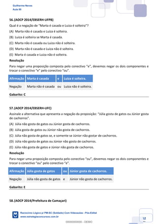 Prof. Guilherme Neves
Aula 01
Raciocínio Lógico para AL-BA
www.estrategiaconcursos.com.br
62
71
56.(AOCP 2014/EBSERH-UFPB)
Qual é a negação de “Marta é casada e Luiza é solteira”?
(A) Marta não é casada e Luiza é solteira.
(B) Luiza é solteira se Marta é casada.
(C) Marta não é casada ou Luiza não é solteira.
(D) Marta não é casada e Luiza não é solteira.
(E) Marta é casada e Luiza não é solteira.
Resolução
Para negar uma proposição composta pelo conectivo “e”, devemos negar os dois componentes e
trocar o conectivo “e” pelo conectivo “ou”.
Afirmação Marta é casada e Luiza é solteira.
Negação Marta não é casada ou Luiza não é solteira.
Gabarito: C
57.(AOCP 2014/EBSERH-UFC)
Assinale a alternativa que apresenta a negação da proposição: “Júlia gosta de gatos ou Júnior gosta
de cachorros”.
(A) Júlia não gosta de gatos ou Júnior gosta de cachorros.
(B) Júlia gosta de gatos ou Júnior não gosta de cachorros.
(C) Júlia não gosta de gatos se, e somente se Júnior não gostar de cachorros.
(D) Júlia não gosta de gatos ou Júnior não gosta de cachorros.
(E) Júlia não gosta de gatos e Júnior não gosta de cachorros.
Resolução
Para negar uma proposição composta pelo conectivo “ou”, devemos negar os dois componentes e
trocar o conectivo “ou” pelo conectivo “e”.
Afirmação Júlia gosta de gatos ou Júnior gosta de cachorros.
Negação Júlia não gosta de gatos e Júnior não gosta de cachorros.
Gabarito: E
58.(AOCP 2014/Prefeitura de Camaçari)
Guilherme Neves
Aula 00
Raciocínio Lógico p/ PM-SC (Soldado) Com Videoaulas - Pós-Edital
www.estrategiaconcursos.com.br
0
00000000000 - DEMO
 