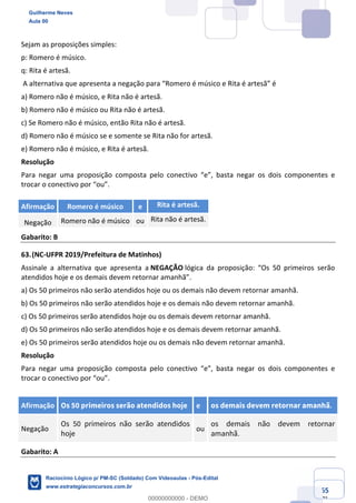 Prof. Guilherme Neves
Aula 01
Raciocínio Lógico para AL-BA
www.estrategiaconcursos.com.br
65
71
Sejam as proposições simples:
p: Romero é músico.
q: Rita é artesã.
A alternativa que apresenta a negação para “Romero é músico e Rita é artesã” é
a) Romero não é músico, e Rita não é artesã.
b) Romero não é músico ou Rita não é artesã.
c) Se Romero não é músico, então Rita não é artesã.
d) Romero não é músico se e somente se Rita não for artesã.
e) Romero não é músico, e Rita é artesã.
Resolução
Para negar uma proposição composta pelo conectivo “e”, basta negar os dois componentes e
trocar o conectivo por “ou”.
Afirmação Romero é músico e Rita é artesã.
Negação Romero não é músico ou Rita não é artesã.
Gabarito: B
63.(NC-UFPR 2019/Prefeitura de Matinhos)
Assinale a alternativa que apresenta a NEGAÇÃO lógica da proposição: “Os 50 primeiros serão
atendidos hoje e os demais devem retornar amanhã”.
a) Os 50 primeiros não serão atendidos hoje ou os demais não devem retornar amanhã.
b) Os 50 primeiros não serão atendidos hoje e os demais não devem retornar amanhã.
c) Os 50 primeiros serão atendidos hoje ou os demais devem retornar amanhã.
d) Os 50 primeiros não serão atendidos hoje e os demais devem retornar amanhã.
e) Os 50 primeiros serão atendidos hoje ou os demais não devem retornar amanhã.
Resolução
Para negar uma proposição composta pelo conectivo “e”, basta negar os dois componentes e
trocar o conectivo por “ou”.
Afirmação Os 50 primeiros serão atendidos hoje e os demais devem retornar amanhã.
Negação
Os 50 primeiros não serão atendidos
hoje
ou
os demais não devem retornar
amanhã.
Gabarito: A
Guilherme Neves
Aula 00
Raciocínio Lógico p/ PM-SC (Soldado) Com Videoaulas - Pós-Edital
www.estrategiaconcursos.com.br
0
00000000000 - DEMO
 