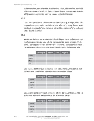 22
Questões de raciocínio lógico – Aula 1
duas mentiram, certamente o placar era 13 a 12 e, dessa forma, Berenice
e Denise estavam mentindo. Como Eunice disse a verdade, certamente
a Ulbra estava vencendo o set e a equipe visitante iria sacar.
10.	B
	 Dada uma proposição condicional da forma “p → q”, a negação da cor-
respondente proposição condicional tem a forma “p ∧ ~q”. Assim, a ne-
gação da proposição“se o cachorro late então o gato mia”é“o cachorro
late e o gato não mia”.
11.	C
	 Vamos estabelecer uma correspondência lógica entre os homens e as
mulheres por meio de uma tabela, considerando que o símbolo“x”des-
carta a correspondência e o símbolo“•”confirma a correspondência en-
tre o elemento da linha e o elemento da coluna da célula destacada.
Henrique Pedro Luís Rogério
Isabel
Joana
Maria
Ana
	 Se a esposa de Henrique não dança com o seu marido, mas com o mari-
do de Isabel, certamente Henrique não é marido de Isabel:
Henrique Pedro Luís Rogério
Isabel X
Joana
Maria
Ana
	 Se Ana e Rogério conversam sentados à beira do bar, então Ana não é a
esposa de Henrique e Rogério não é o marido de Isabel:
Henrique Pedro Luís Rogério
Isabel X X
Joana
Maria
Ana X
Esse material é parte integrante do Videoaulas on-line do IESDE BRASIL S/A,
mais informações www.videoaulasonline.com.br
 