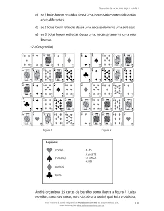 Questões de raciocínio lógico – Aula 1
9
c)	 se 3 bolas forem retiradas dessa urna, necessariamente todas terão
cores diferentes.
d)	 se 3 bolas forem retiradas dessa urna, necessariamente uma será azul.
e)	 se 3 bolas forem retiradas dessa urna, necessariamente uma será
branca.
17.	(Cesgranrio)
2
2 A
A
7
7 Q
Q
K
K
A
A 2
2
10
10
Q
Q
10
10
A
A
7
7
5
5
10
10
2
2
J
J
6
6
K
K
10
10
J
J
2
2
K
K
K
K 6
6
A
A
Figura 1 Figura 2
5
5
K
K
2
2
A
A
J
J
Q
Q
10
10
K
K
10
10
K
K
2
2
7
7 A
A 6
6
A
A 2
2 6
6 10
10
K
K
J
J A
A Q
Q 7
7 10
10
2
2
Legenda:
: COPAS
: ESPADAS
: OUROS
: PAUS
A: ÁS
J: VALETE
Q: DAMA
K: REI
	 André organizou 25 cartas de baralho como ilustra a figura 1. Luiza
escolheu uma das cartas, mas não disse a André qual foi a escolhida.
Esse material é parte integrante do Videoaulas on-line do IESDE BRASIL S/A,
mais informações www.videoaulasonline.com.br
 