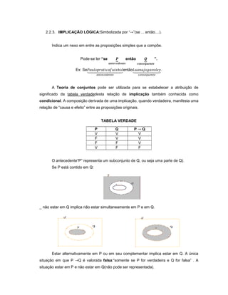 2.2.3. IMPLICAÇÃO LÓGICA:Simbolizada por “ ”(se ... então....).
Indica um nexo em entre as proposições simples que a compõe.
Pode-se ler “se então ”.
Ex: Se então .
A Teoria de conjuntos pode ser utilizada para se estabelecer a atribuição de
significado da tabela verdadedesta relação de implicação também conhecida como
condicional. A composição derivada de uma implicação, quando verdadeira, manifesta uma
relação de “causa e efeito” entre as proposições originais.
TABELA VERDADE
O antecedente”P” representa um subconjunto de Q, ou seja uma parte de Q).
Se P está contido em Q:
_ não estar em Q implica não estar simultaneamente em P e em Q.
Estar alternativamente em P ou em seu complementar implica estar em Q. A única
situação em que P Q é valorada falsa:“somente se P for verdadeira e Q for falsa” . A
situação estar em P e não estar em Q(não pode ser representada).
P Q P Q
V V V
F V V
F F V
V F F
 