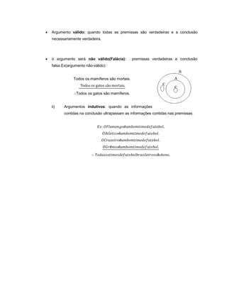 • Argumento válido: quando todas as premissas são verdadeiras e a conclusão
necessariamente verdadeira.
• o argumento será não válido(Falácia): premissas verdadeiras e conclusão
falsa.Ex(argumento não-válido):
Todos os mamíferos são mortais.
Todos os gatos são mamíferos.
ii) Argumentos indutivos: quando as informações
contidas na conclusão ultrapassam as informações contidas nas premissas.
é
é .
é .
ê é
ã
 