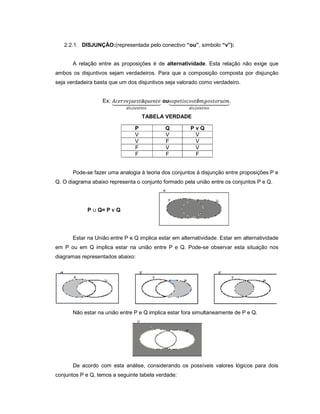 2.2.1. DISJUNÇÃO:(representada pelo conectivo “ou”, símbolo “v”):
A relação entre as proposições é de alternatividade. Esta relação não exige que
ambos os disjuntivos sejam verdadeiros. Para que a composição composta por disjunção
seja verdadeira basta que um dos disjuntivos seja valorado como verdadeiro.
Ex: á ou ê .
TABELA VERDADE
Pode-se fazer uma analogia à teoria dos conjuntos à disjunção entre proposições P e
Q. O diagrama abaixo representa o conjunto formado pela união entre os conjuntos P e Q.
P Q= P Q
Estar na União entre P e Q implica estar em alternatividade. Estar em alternatividade
em P ou em Q implica estar na união entre P e Q. Pode-se observar esta situação nos
diagramas representados abaixo:
Não estar na união entre P e Q implica estar fora simultaneamente de P e Q.
De acordo com esta análise, considerando os possíveis valores lógicos para dois
conjuntos P e Q, temos a seguinte tabela verdade:
P Q P v Q
V V V
V F V
F V V
F F F
 