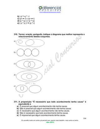 www.odiferencialconcursos.com.br
104
Eu acredito muito em sorte e já percebi que, quanto mais trabalho, mais sorte eu tenho.
Ano 2013
b) ~p ^~q ^ ~r
c) (p r) v (q r)
d) (p ^ q) v (~p ^~q)
e) ( p ^ q ) (p ^ r)
310. Termo, oração, parágrafo. Indique o diagrama que melhor representa o
relacionamento destes conjuntos.
a)
b)
c)
d)
e)
311. A proposição “É necessário que todo acontecimento tenha causa” é
equivalente a
a) É possível que algum acontecimento não tenha causa.
b) Não é possível que algum acontecimento não tenha causa.
c) É necessário que algum acontecimento não tenha causa.
d) Não é necessário que todo acontecimento tenha causa.
e) É impossível que algum acontecimento tenha causa.
 