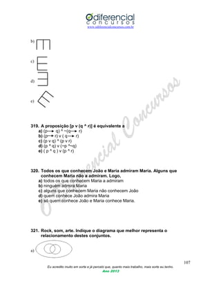 www.odiferencialconcursos.com.br
107
Eu acredito muito em sorte e já percebi que, quanto mais trabalho, mais sorte eu tenho.
Ano 2013
b)
c)
d)
e)
319. A proposição [p v (q ^ r)] é equivalente a
a) (p q) ^ ~(q r)
b) (p r) v ( q r)
c) (p v q) ^ (p v r)
d) (p ^ q) v (~p ^~q)
e) ( p ^ q ) v (p ^ r)
320. Todos os que conhecem João e Maria admiram Maria. Alguns que
conhecem Maria não a admiram. Logo,
a) todos os que conhecem Maria a admiram
b) ninguém admira Maria
c) alguns que conhecem Maria não conhecem João
d) quem conhece João admira Maria
e) só quem conhece João e Maria conhece Maria.
321. Rock, som, arte. Indique o diagrama que melhor representa o
relacionamento destes conjuntos.
a)
 