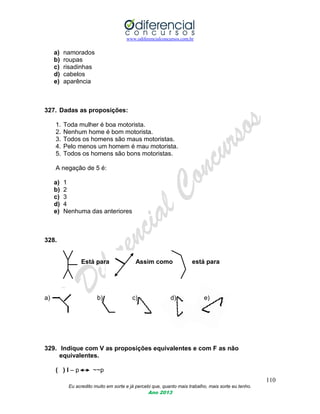 www.odiferencialconcursos.com.br
110
Eu acredito muito em sorte e já percebi que, quanto mais trabalho, mais sorte eu tenho.
Ano 2013
a) namorados
b) roupas
c) risadinhas
d) cabelos
e) aparência
327. Dadas as proposições:
1. Toda mulher é boa motorista.
2. Nenhum home é bom motorista.
3. Todos os homens são maus motoristas.
4. Pelo menos um homem é mau motorista.
5. Todos os homens são bons motoristas.
A negação de 5 é:
a) 1
b) 2
c) 3
d) 4
e) Nenhuma das anteriores
328.
Está para Assim como está para
a) b) c) d) e)
329. Indique com V as proposições equivalentes e com F as não
equivalentes.
( ) I – p ~~p
 