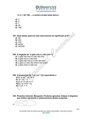 www.odiferencialconcursos.com.br
117
Eu acredito muito em sorte e já percebi que, quanto mais trabalho, mais sorte eu tenho.
Ano 2013
2, 4, 7, 28, 196, ... o número errado nesta série é:
a) 2
b) 4
c) 7
d) 28
e) 196
347. Qual destas palavras está mais próxima do significado de É?
a) ser
b) são
c) vive
d) existe
e) advindo
348. A negação de “o gato mia e o rato chia” é:
a) o gato não mia e o rato não chia
b) o gato mia e o rato chia
c) o gato não mia ou o rato não chia
d) o gato e o rato não chiam nem miam
e) o gato chia e o rato mia
349. A proposição [(p ^ q) v (p ^ r)] é equivalente a
a) (p q) ^ ~(q r)
b) ~p ^ ~q ^ ~r
c) (p r) v (q r)
d) (p ^ q) v (~p ^~q)
e) p ^ (q v r)
350. Produtos minerais, Manganês, Produtos agrícolas. Indique o diagrama
que melhor representa o relacionamento destes conjuntos.
a)
 