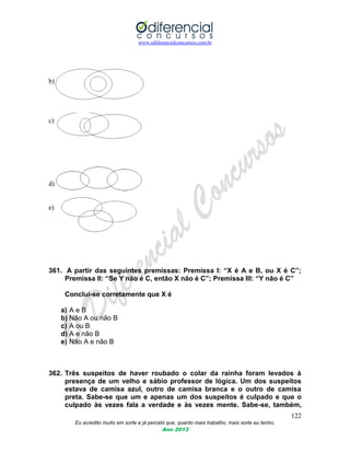 www.odiferencialconcursos.com.br
122
Eu acredito muito em sorte e já percebi que, quanto mais trabalho, mais sorte eu tenho.
Ano 2013
b)
c)
d)
e)
361. A partir das seguintes premissas: Premissa I: “X é A e B, ou X é C”;
Premissa II: “Se Y não é C, então X não é C”; Premissa III: “Y não é C”
Conclui-se corretamente que X é
a) A e B
b) Não A ou não B
c) A ou B
d) A e não B
e) Não A e não B
362. Três suspeitos de haver roubado o colar da rainha foram levados à
presença de um velho e sábio professor de lógica. Um dos suspeitos
estava de camisa azul, outro de camisa branca e o outro de camisa
preta. Sabe-se que um e apenas um dos suspeitos é culpado e que o
culpado às vezes fala a verdade e às vezes mente. Sabe-se, também,
 