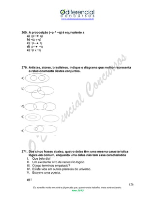 www.odiferencialconcursos.com.br
126
Eu acredito muito em sorte e já percebi que, quanto mais trabalho, mais sorte eu tenho.
Ano 2013
369. A proposição (~p ^ ~q) é equivalente a
a) (p q)
b) ~(p v q)
c) ~p q
d) p ~q
e) ~p v ~q
370. Artistas, atores, brasileiros. Indique o diagrama que melhor representa
o relacionamento destes conjuntos.
a)
b)
c)
d)
e)
371. Das cinco frases abaixo, quatro delas têm uma mesma característica
lógica em comum, enquanto uma delas não tem essa característica
I. Que belo dia!
II. Um excelente livro de raciocínio lógico.
III. O jogo terminou empatado?
IV. Existe vida em outros planetas do universo.
V. Escreva uma poesia.
a) I
 