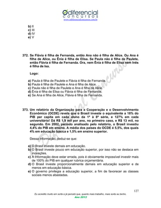 www.odiferencialconcursos.com.br
127
Eu acredito muito em sorte e já percebi que, quanto mais trabalho, mais sorte eu tenho.
Ano 2013
b) II
c) III
d) IV
e) V
372. Se Flávia é filha de Fernanda, então Ana não é filha de Alice. Ou Ana é
filha de Alice, ou Ênia é filha de Elisa. Se Paula não é filha de Paulete,
então Flávia é filha de Fernanda. Ora, nem Ênia é filha de Elisa nem Inês
é filha de Isa.
Logo:
a) Paula é filha de Paulete e Flávia é filha de Fernanda.
b) Paula é filha de Paulete e Ana é filha de Alice.
c) Paula não é filha de Paulete e Ana é filha de Alice.
d) Ênia é filha de Elisa ou Flávia é filha de Fernanda.
e) Se Ana é filha de Alice, Flávia é filha de Fernanda.
373. Um relatório da Organização para a Cooperação e o Desenvolvimento
Econômico (OCDE) revela que o Brasil investe o equivalente a 18% do
PIB per capita em cada aluno da 1ª à 8ª série, e 127% em cada
universitário! Dá R$ 1,9 mil por ano, no primeiro caso, e R$ 13 mil, no
segundo. Em 2002, período analisado pelo relatório, o Brasil investiu
4,4% do PIB em ensino. A média dos países do OCDE é 5,5%, dos quais
4% em educação básica e 1,5% em ensino superior.
Dessa informação, deduz-se que:
a) O Brasil investe demais em educação.
b) O Brasil investe pouco em educação superior, por isso não se destaca em
inovações.
c) A informação deve estar errada, pois é obviamente impossível investir mais
de 100% do PIB em qualquer rubrica orçamentária.
d) O Brasil investe proporcionalmente demais em educação superior e de
menos em educação básica.
e) O governo privilegia a educação superior, a fim de favorecer as classes
sociais menos abastadas.
 