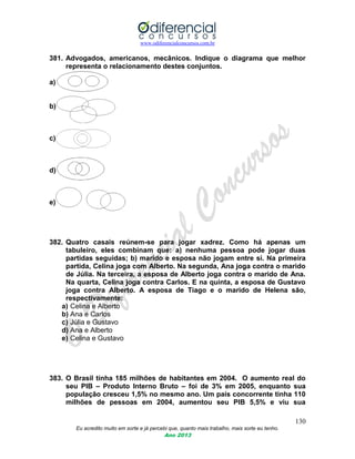 www.odiferencialconcursos.com.br
130
Eu acredito muito em sorte e já percebi que, quanto mais trabalho, mais sorte eu tenho.
Ano 2013
381. Advogados, americanos, mecânicos. Indique o diagrama que melhor
representa o relacionamento destes conjuntos.
a)
b)
c)
d)
e)
382. Quatro casais reúnem-se para jogar xadrez. Como há apenas um
tabuleiro, eles combinam que: a) nenhuma pessoa pode jogar duas
partidas seguidas; b) marido e esposa não jogam entre si. Na primeira
partida, Celina joga com Alberto. Na segunda, Ana joga contra o marido
de Júlia. Na terceira, a esposa de Alberto joga contra o marido de Ana.
Na quarta, Celina joga contra Carlos. E na quinta, a esposa de Gustavo
joga contra Alberto. A esposa de Tiago e o marido de Helena são,
respectivamente:
a) Celina e Alberto
b) Ana e Carlos
c) Júlia e Gustavo
d) Ana e Alberto
e) Celina e Gustavo
383. O Brasil tinha 185 milhões de habitantes em 2004. O aumento real do
seu PIB – Produto Interno Bruto – foi de 3% em 2005, enquanto sua
população cresceu 1,5% no mesmo ano. Um país concorrente tinha 110
milhões de pessoas em 2004, aumentou seu PIB 5,5% e viu sua
 