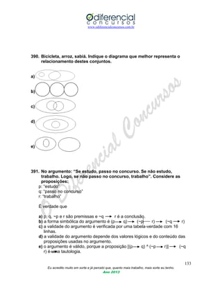 www.odiferencialconcursos.com.br
133
Eu acredito muito em sorte e já percebi que, quanto mais trabalho, mais sorte eu tenho.
Ano 2013
390. Bicicleta, arroz, sabiá. Indique o diagrama que melhor representa o
relacionamento destes conjuntos.
a)
b)
c)
d)
e)
391. No argumento: “Se estudo, passo no concurso. Se não estudo,
trabalho. Logo, se não passo no concurso, trabalho”. Considere as
proposições:
p: “estudo”
q: “passo no concurso”
r: “trabalho”
É verdade que
a) p, q, ~p e r são premissas e ~q r é a conclusão.
b) a forma simbólica do argumento é (p q) (~p r) (~q r)
c) a validade do argumento é verificada por uma tabela-verdade com 16
linhas.
d) a validade do argumento depende dos valores lógicos e do conteúdo das
proposições usadas no argumento.
e) o argumento é válido, porque a proposição [(p q) ^ (~p r)] (~q
r) é uma tautologia.
 