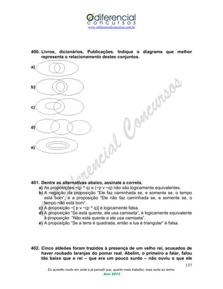 www.odiferencialconcursos.com.br
137
Eu acredito muito em sorte e já percebi que, quanto mais trabalho, mais sorte eu tenho.
Ano 2013
400. Livros, dicionários, Publicações. Indique o diagrama que melhor
representa o relacionamento destes conjuntos.
a)
b)
c)
d)
e)
401. Dentre as alternativas abaixo, assinale a correta.
a) As proposições ~(p ^ q) e (~p v ~q) não são logicamente equivalentes.
b) A negação da proposição “Ele faz caminhada se, e somente se, o tempo
está bom”, é a proposição “Ele não faz caminhada se, e somente se, o
tempo não está bom”.
c) A proposição ~[ p v ~(p ^ q)] é logicamente falsa.
d) A proposição “Se está quente, ele usa camiseta”, é logicamente equivalente
à proposição “Não está quente e ele usa camiseta”.
e) A proposição “Se a terra é quadrada, então a lua é triangular” é falsa.
402. Cinco aldeões foram trazidos à presença de um velho rei, acusados de
haver roubado laranjas do pomar real. Abelim, o primeiro a falar, falou
tão baixo que o rei – que era um pouco surdo – não ouviu o que ele
 