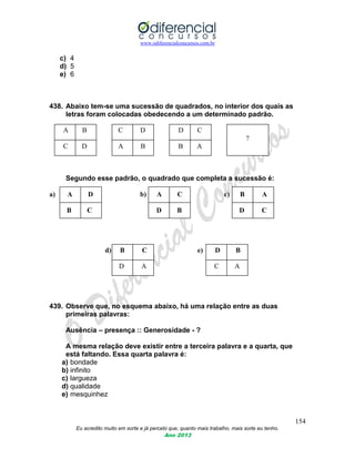 www.odiferencialconcursos.com.br
154
Eu acredito muito em sorte e já percebi que, quanto mais trabalho, mais sorte eu tenho.
Ano 2013
c) 4
d) 5
e) 6
438. Abaixo tem-se uma sucessão de quadrados, no interior dos quais as
letras foram colocadas obedecendo a um determinado padrão.
A B C D D C
?
C D A B B A
Segundo esse padrão, o quadrado que completa a sucessão é:
a) A D b) A C c) B A
B C D B D C
d) B C e) D B
D A C A
439. Observe que, no esquema abaixo, há uma relação entre as duas
primeiras palavras:
Ausência – presença :: Generosidade - ?
A mesma relação deve existir entre a terceira palavra e a quarta, que
está faltando. Essa quarta palavra é:
a) bondade
b) infinito
c) largueza
d) qualidade
e) mesquinhez
 