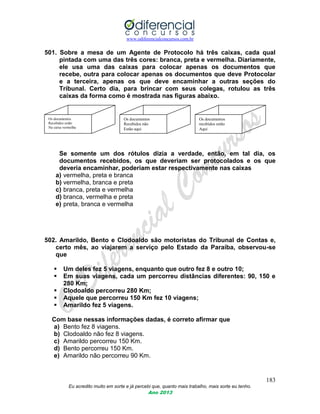 www.odiferencialconcursos.com.br
183
Eu acredito muito em sorte e já percebi que, quanto mais trabalho, mais sorte eu tenho.
Ano 2013
501. Sobre a mesa de um Agente de Protocolo há três caixas, cada qual
pintada com uma das três cores: branca, preta e vermelha. Diariamente,
ele usa uma das caixas para colocar apenas os documentos que
recebe, outra para colocar apenas os documentos que deve Protocolar
e a terceira, apenas os que deve encaminhar a outras seções do
Tribunal. Certo dia, para brincar com seus colegas, rotulou as três
caixas da forma como é mostrada nas figuras abaixo.
Se somente um dos rótulos dizia a verdade, então, em tal dia, os
documentos recebidos, os que deveriam ser protocolados e os que
deveria encaminhar, poderiam estar respectivamente nas caixas
a) vermelha, preta e branca
b) vermelha, branca e preta
c) branca, preta e vermelha
d) branca, vermelha e preta
e) preta, branca e vermelha
502. Amarildo, Bento e Clodoaldo são motoristas do Tribunal de Contas e,
certo mês, ao viajarem a serviço pelo Estado da Paraíba, observou-se
que
 Um deles fez 5 viagens, enquanto que outro fez 8 e outro 10;
 Em suas viagens, cada um percorreu distâncias diferentes: 90, 150 e
280 Km;
 Clodoaldo percorreu 280 Km;
 Aquele que percorreu 150 Km fez 10 viagens;
 Amarildo fez 5 viagens.
Com base nessas informações dadas, é correto afirmar que
a) Bento fez 8 viagens.
b) Clodoaldo não fez 8 viagens.
c) Amarildo percorreu 150 Km.
d) Bento percorreu 150 Km.
e) Amarildo não percorreu 90 Km.
Os documentos
Recebidos estão
Na caixa vermelha
Os documentos
Recebidos não
Estão aqui
Os documentos
recebidos estão
Aqui
 