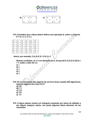 www.odiferencialconcursos.com.br
189
Eu acredito muito em sorte e já percebi que, quanto mais trabalho, mais sorte eu tenho.
Ano 2013
d) • • • • e) • • • •
• •
• • • • • • • •
513. Considere que a tábua abaixo define uma operação Δ, sobre o conjunto
E = {1, 2, 3, 4, 5, }.
Δ 1 2 3 4 5
1 5 4 3 2 1
2 4 3 2 1 5
3 3 2 1 5 4
4 2 1 5 4 3
5 1 5 4 3 2
Assim, por exemplo, 5 Δ (4 Δ 3) = 5 Δ 5 = 2
Nessas condições, se x é um elemento de E, tal que [(4 Δ 3) Δ (2 Δ 5)] Δ x
= 1, então o valor de x é.
a) 1
b) 2
c) 3
d) 4
e) 5
514. Se na numeração das páginas de um livro foram usados 405 algarismos,
quantas páginas tem esse livro?
a) 164
b) 171
c) 176
d) 184
e) 181
515. A figura abaixo mostra um triângulo composto por letras do alfabeto e
por alguns espaços vazios, nos quais algumas letras deixaram de ser
colocadas.
 