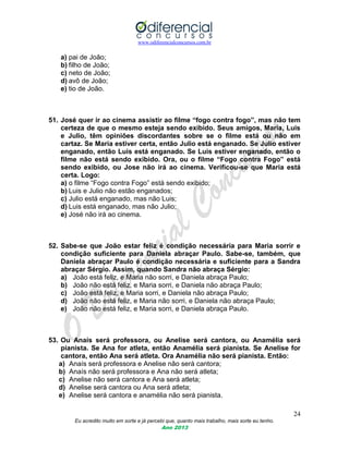 www.odiferencialconcursos.com.br
24
Eu acredito muito em sorte e já percebi que, quanto mais trabalho, mais sorte eu tenho.
Ano 2013
a) pai de João;
b) filho de João;
c) neto de João;
d) avô de João;
e) tio de João.
51. José quer ir ao cinema assistir ao filme “fogo contra fogo”, mas não tem
certeza de que o mesmo esteja sendo exibido. Seus amigos, Maria, Luis
e Julio, têm opiniões discordantes sobre se o filme está ou não em
cartaz. Se Maria estiver certa, então Julio está enganado. Se Julio estiver
enganado, então Luis está enganado. Se Luis estiver enganado, então o
filme não está sendo exibido. Ora, ou o filme “Fogo contra Fogo” está
sendo exibido, ou Jose não irá ao cinema. Verificou-se que Maria está
certa. Logo:
a) o filme “Fogo contra Fogo” está sendo exibido;
b) Luis e Julio não estão enganados;
c) Julio está enganado, mas não Luis;
d) Luis está enganado, mas não Julio;
e) José não irá ao cinema.
52. Sabe-se que João estar feliz é condição necessária para Maria sorrir e
condição suficiente para Daniela abraçar Paulo. Sabe-se, também, que
Daniela abraçar Paulo é condição necessária e suficiente para a Sandra
abraçar Sérgio. Assim, quando Sandra não abraça Sérgio:
a) João está feliz, e Maria não sorri, e Daniela abraça Paulo;
b) João não está feliz, e Maria sorri, e Daniela não abraça Paulo;
c) João está feliz, e Maria sorri, e Daniela não abraça Paulo;
d) João não está feliz, e Maria não sorri, e Daniela não abraça Paulo;
e) João não está feliz, e Maria sorri, e Daniela abraça Paulo.
53. Ou Anaís será professora, ou Anelise será cantora, ou Anamélia será
pianista. Se Ana for atleta, então Anamélia será pianista. Se Anelise for
cantora, então Ana será atleta. Ora Anamélia não será pianista. Então:
a) Anaís será professora e Anelise não será cantora;
b) Anaís não será professora e Ana não será atleta;
c) Anelise não será cantora e Ana será atleta;
d) Anelise será cantora ou Ana será atleta;
e) Anelise será cantora e anamélia não será pianista.
 