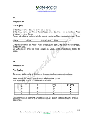 www.odiferencialconcursos.com.br
240
Eu acredito muito em sorte e já percebi que, quanto mais trabalho, mais sorte eu tenho.
Ano 2013
31.
Resposta: A
Resolução:
Guto chegou antes de Aires e depois de Dada;
Guto chegou antes de Juba e Juba chegou antes de Aires, se e somente se Aires
chegou depois de Dada;
Cacau não chegou junto com Juba, se e somente se Aires chegou junto com Guto.
Dada Guto Juba e Cacau Aires
Guto chegou antes de Aires ≠ Aires chegou junto com Guto, então Cacau chegou
junto com Juba.
Se Guto chegou antes de Aires e depois de Dada, então Aires chegou depois de
Dada.
32.
Resposta: A
Resolução:
Temos: p= João é alto; q=Guilherme é gordo. Analisemos as alternativas.
a) se João é alto, então João é alto ou Guilherme é gordo
Isso equivale a p→p۷q. a tabela-verdade seria:
p q p۷q p→p۷q
V V V V
V F V V
F V V V
F F F V
Esta alternativa é realmente uma tautologia. Se quiser, pode continuar e analisar
as demais.
 