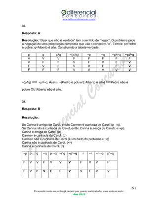www.odiferencialconcursos.com.br
241
Eu acredito muito em sorte e já percebi que, quanto mais trabalho, mais sorte eu tenho.
Ano 2013
33.
Resposta: A
Resolução: “dizer que não é verdade” tem o sentido de “negar”. O problema pede
a negação de uma proposição composta que usa o conectivo “e”. Temos: p=Pedro
é pobre; q=Alberto é alto. Construindo a tabela-verdade:
p q p۸q ~(p۸q) ~p ~q ~p۸~q ~p۷~q
V V V F F F F F
V F F V F V F V
F V F V V F F V
F F F V V V V V
~(p۸q) ~p۷~q. Assim, ~(Pedro é pobre E Alberto é alto) Pedro não é
pobre OU Alberto não é alto.
34.
Resposta: B
Resolução:
Se Carina é amiga de Carol, então Carmen é cunhada de Carol. (p→q).
Se Carina não é cunhada de Carol, então Carina é amiga de Carol (~r→p).
Carina é amiga de Carol. (p)
Carmen é cunhada de Carol. (q)
Carmen não é cunhada de Carol (é um dado do problema) (~q)
Carina não é cunhada de Carol. (~r)
Carina é cunhada de Carol. (r)
~p p q ~q p→q ~rˆq ~pˇ~q r ~r ~r→p pˆ~q
F V V F V V V F V V F
F V F V F F V V F V V
 