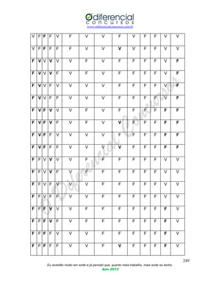 www.odiferencialconcursos.com.br
249
Eu acredito muito em sorte e já percebi que, quanto mais trabalho, mais sorte eu tenho.
Ano 2013
V F F F V F V V F V F F V V
V F F F F F V V V V F F V V
F V V V V V F V F F F F V F
F V V V F V F V F F F F V F
F V V F V V V V F F F F V F
F V V F F V V V F F F F V F
F V F V V V F V F F F F F F
F V F V F V F V V F F F F F
F V F F V V V V F F F F F F
F V F F F V V V V F F F F F
F F V V V V F F F F F F V V
F F V V F V F F F F F F V V
F F V F V V V F F F F F V V
F F V F F V V F F F F F V V
F F F V V V F F F F F F F V
F F F V F V F F F F F F F V
F F F F V V V F F F F F F V
F F F F F V V F V F F F F V
 