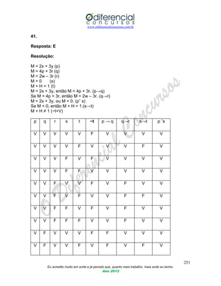 www.odiferencialconcursos.com.br
251
Eu acredito muito em sorte e já percebi que, quanto mais trabalho, mais sorte eu tenho.
Ano 2013
41.
Resposta: E
Resolução:
M = 2x + 3y (p)
M = 4p + 3r (q)
M = 2w – 3r (r)
M = 0 (s)
M + H = 1 (t)
M = 2x + 3y, então M = 4p + 3r. (p→q)
Se M = 4p + 3r, então M = 2w – 3r. (q→r)
M = 2x + 3y, ou M = 0. (pˇ s)
Se M = 0, então M + H = 1.(s→t)
M + H ≠ 1 (~t=V)
p q r s t ~t p → q q→r s→t p ˇs
V V V V V F V V V V
V V V V F V V V F V
V V V F V F V V V V
V V V F F V V V V V
V V F V V F V F V V
V V F V F V V F F V
V V F F V F V F V V
V V F F F V V F V V
V F V V V F F V V V
V F V V F V F V F V
 