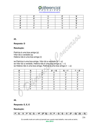 www.odiferencialconcursos.com.br
258
Eu acredito muito em sorte e já percebi que, quanto mais trabalho, mais sorte eu tenho.
Ano 2013
V F V F V
V F F F V
F V V V V
F V F V V
F F V V F
F F F V F
45.
Resposta: D
Resolução:
Patrícia é uma boa amiga (p)
Vitor diz a verdade (q)
Helena não é uma boa amiga (r)
se Patrícia é uma boa amiga, Vitor diz a verdade (p → q)
se Vitor diz a verdade, Helena não é uma boa amiga (q → r)
se Helena não é uma boa amiga, Patrícia é uma boa amiga (r → p)
p q r p → q q → r r → p
V V V V V V
V V F V F V
V F V F V V
V F F F V V
F V V V V F
F V F V F V
F F V V V F
F F F V V V
46.
Resposta: E, E, E
Resolução:
P Q S P ˇ Q Q → ¬P (Pˇ Q) → S P → Q Q → S (P → Q) ˇ (Q → S)
 