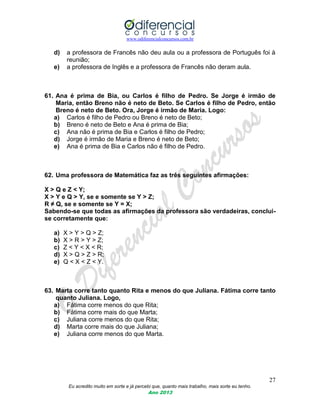 www.odiferencialconcursos.com.br
27
Eu acredito muito em sorte e já percebi que, quanto mais trabalho, mais sorte eu tenho.
Ano 2013
d) a professora de Francês não deu aula ou a professora de Português foi à
reunião;
e) a professora de Inglês e a professora de Francês não deram aula.
61. Ana é prima de Bia, ou Carlos é filho de Pedro. Se Jorge é irmão de
Maria, então Breno não é neto de Beto. Se Carlos é filho de Pedro, então
Breno é neto de Beto. Ora, Jorge é irmão de Maria. Logo:
a) Carlos é filho de Pedro ou Breno é neto de Beto;
b) Breno é neto de Beto e Ana é prima de Bia;
c) Ana não é prima de Bia e Carlos é filho de Pedro;
d) Jorge é irmão de Maria e Breno é neto de Beto;
e) Ana é prima de Bia e Carlos não é filho de Pedro.
62. Uma professora de Matemática faz as três seguintes afirmações:
X > Q e Z < Y;
X > Y e Q > Y, se e somente se Y > Z;
R ≠ Q, se e somente se Y = X;
Sabendo-se que todas as afirmações da professora são verdadeiras, conclui-
se corretamente que:
a) X > Y > Q > Z;
b) X > R > Y > Z;
c) Z < Y < X < R;
d) X > Q > Z > R;
e) Q < X < Z < Y.
63. Marta corre tanto quanto Rita e menos do que Juliana. Fátima corre tanto
quanto Juliana. Logo,
a) Fátima corre menos do que Rita;
b) Fátima corre mais do que Marta;
c) Juliana corre menos do que Rita;
d) Marta corre mais do que Juliana;
e) Juliana corre menos do que Marta.
 