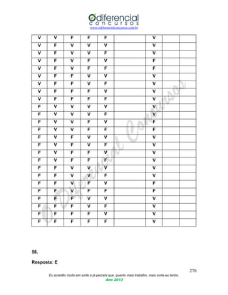 www.odiferencialconcursos.com.br
270
Eu acredito muito em sorte e já percebi que, quanto mais trabalho, mais sorte eu tenho.
Ano 2013
V V F F F V
V F V V V V
V F V V F V
V F V F V F
V F V F F F
V F F V V V
V F F V F V
V F F F V V
V F F F F V
F V V V V V
F V V V F V
F V V F V F
F V V F F F
F V F V V V
F V F V F V
F V F F V V
F V F F F V
F F V V V V
F F V V F V
F F V F V F
F F V F F F
F F F V V V
F F F V F V
F F F F V V
F F F F F V
58.
Resposta: E
 