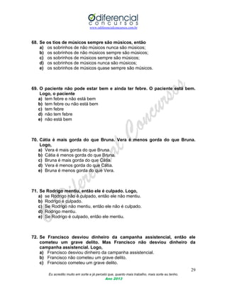 www.odiferencialconcursos.com.br
29
Eu acredito muito em sorte e já percebi que, quanto mais trabalho, mais sorte eu tenho.
Ano 2013
68. Se os tios de músicos sempre são músicos, então
a) os sobrinhos de não músicos nunca são músicos;
b) os sobrinhos de não músicos sempre são músicos;
c) os sobrinhos de músicos sempre são músicos;
d) os sobrinhos de músicos nunca são músicos;
e) os sobrinhos de músicos quase sempre são músicos.
69. O paciente não pode estar bem e ainda ter febre. O paciente está bem.
Logo, o paciente
a) tem febre e não está bem
b) tem febre ou não está bem
c) tem febre
d) não tem febre
e) não está bem
70. Cátia é mais gorda do que Bruna. Vera é menos gorda do que Bruna.
Logo,
a) Vera é mais gorda do que Bruna.
b) Cátia é menos gorda do que Bruna.
c) Bruna é mais gorda do que Cátia.
d) Vera é menos gorda do que Cátia.
e) Bruna é menos gorda do que Vera.
71. Se Rodrigo mentiu, então ele é culpado. Logo,
a) se Rodrigo não é culpado, então ele não mentiu.
b) Rodrigo é culpado.
c) Se Rodrigo não mentiu, então ele não é culpado.
d) Rodrigo mentiu.
e) Se Rodrigo é culpado, então ele mentiu.
72. Se Francisco desviou dinheiro da campanha assistencial, então ele
cometeu um grave delito. Mas Francisco não desviou dinheiro da
campanha assistencial. Logo,
a) Francisco desviou dinheiro da campanha assistencial.
b) Francisco não cometeu um grave delito.
c) Francisco cometeu um grave delito.
 