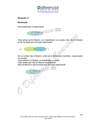 www.odiferencialconcursos.com.br
309
Eu acredito muito em sorte e já percebi que, quanto mais trabalho, mais sorte eu tenho.
Ano 2013
Resposta: C
Resolução:
todo trabalhador é responsável
Todo artista se for filósofo, ou é trabalhador ou é poeta. Ora, não há filósofo
e não há poeta que não seja responsável
Se um artista não é filósofo, então ele é trabalhador (portanto, responsável)
ou é poeta.
Todo artista ou é filósofo, ou trabalhador ou poeta
Todo artista que não for filósofo é trabalhador
Não há filósofo e não há poeta que não seja responsável
Responsáv
el
filósofo
responsável
trabalhador
fil
óósofo
artista
 