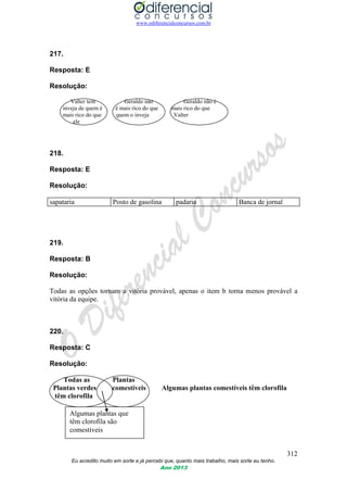 www.odiferencialconcursos.com.br
312
Eu acredito muito em sorte e já percebi que, quanto mais trabalho, mais sorte eu tenho.
Ano 2013
217.
Resposta: E
Resolução:
Valter tem Geraldo não Geraldo não é
inveja de quem é é mais rico do que mais rico do que
mais rico do que quem o inveja Valter
ele
218.
Resposta: E
Resolução:
sapataria Posto de gasolina padaria Banca de jornal
219.
Resposta: B
Resolução:
Todas as opções tornam a vitória provável, apenas o item b torna menos provável a
vitória da equipe.
220.
Resposta: C
Resolução:
Todas as Plantas
Plantas verdes comestíveis Algumas plantas comestíveis têm clorofila
têm clorofila
Algumas plantas que
têm clorofila são
comestíveis
 