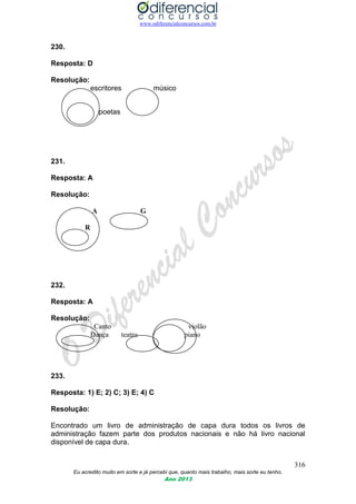 www.odiferencialconcursos.com.br
316
Eu acredito muito em sorte e já percebi que, quanto mais trabalho, mais sorte eu tenho.
Ano 2013
230.
Resposta: D
Resolução:
escritores músico
poetas
231.
Resposta: A
Resolução:
A G
R
232.
Resposta: A
Resolução:
Canto violão
Dança teatro piano
233.
Resposta: 1) E; 2) C; 3) E; 4) C
Resolução:
Encontrado um livro de administração de capa dura todos os livros de
administração fazem parte dos produtos nacionais e não há livro nacional
disponível de capa dura.
 