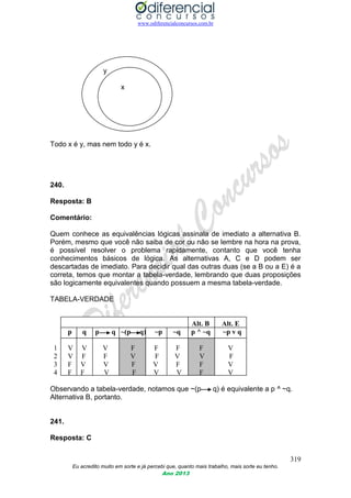 www.odiferencialconcursos.com.br
319
Eu acredito muito em sorte e já percebi que, quanto mais trabalho, mais sorte eu tenho.
Ano 2013
y
x
Todo x é y, mas nem todo y é x.
240.
Resposta: B
Comentário:
Quem conhece as equivalências lógicas assinala de imediato a alternativa B.
Porém, mesmo que você não saiba de cor ou não se lembre na hora na prova,
é possível resolver o problema rapidamente, contanto que você tenha
conhecimentos básicos de lógica. As alternativas A, C e D podem ser
descartadas de imediato. Para decidir qual das outras duas (se a B ou a E) é a
correta, temos que montar a tabela-verdade, lembrando que duas proposições
são logicamente equivalentes quando possuem a mesma tabela-verdade.
TABELA-VERDADE
Alt. B Alt. E
p q p q ~(p q) ~p ~q p ^ ~q ~p v q
1 V V V F F F F V
2 V F F V F V V F
3 F V V F V F F V
4 F F V F V V F V
Observando a tabela-verdade, notamos que ~(p q) é equivalente a p ^ ~q.
Alternativa B, portanto.
241.
Resposta: C
 