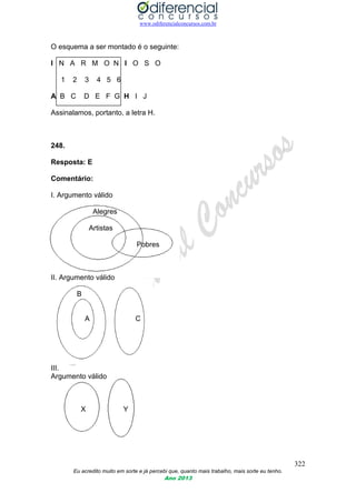 www.odiferencialconcursos.com.br
322
Eu acredito muito em sorte e já percebi que, quanto mais trabalho, mais sorte eu tenho.
Ano 2013
O esquema a ser montado é o seguinte:
I N A R M O N I O S O
1 2 3 4 5 6
A B C D E F G H I J
Assinalamos, portanto, a letra H.
248.
Resposta: E
Comentário:
I. Argumento válido
Alegres
Artistas
Pobres
II. Argumento válido
B
A C
III.
Argumento válido
X Y
 