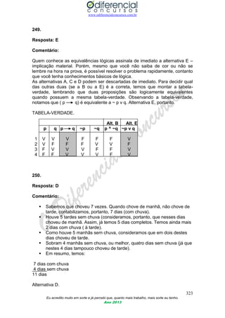 www.odiferencialconcursos.com.br
323
Eu acredito muito em sorte e já percebi que, quanto mais trabalho, mais sorte eu tenho.
Ano 2013
249.
Resposta: E
Comentário:
Quem conhece as equivalências lógicas assinala de imediato a alternativa E –
implicação material. Porém, mesmo que você não saiba de cor ou não se
lembre na hora na prova, é possível resolver o problema rapidamente, contanto
que você tenha conhecimentos básicos de lógica.
As alternativas A, C e D podem ser descartadas de imediato. Para decidir qual
das outras duas (se a B ou a E) é a correta, temos que montar a tabela-
verdade, lembrando que duas proposições são logicamente equivalentes
quando possuem a mesma tabela-verdade. Observando a tabela-verdade,
notamos que ( p q) é equivalente a ~ p v q. Alternativa E, portanto.
TABELA-VERDADE.
Alt. B Alt. E
p q p q ~p ~q p ^ ~q ~p v q
1 V V V F F F V
2 V F F F V V F
3 F V V V F F V
4 F F V V V F V
250.
Resposta: D
Comentário:
 Sabemos que choveu 7 vezes. Quando chove de manhã, não chove de
tarde, contabilizamos, portanto, 7 dias (com chuva).
 Houve 5 tardes sem chuva (consideramos, portanto, que nesses dias
choveu de manhã. Assim, já temos 5 dias completos. Temos ainda mais
2 dias com chuva ( à tarde).
 Como houve 5 manhãs sem chuva, consideramos que em dois destes
dias choveu de tarde.
 Sobram 4 manhãs sem chuva, ou melhor, quatro dias sem chuva (já que
nestes 4 dias tampouco choveu de tarde).
 Em resumo, temos:
7 dias com chuva
4 dias sem chuva
11 dias
Alternativa D.
 