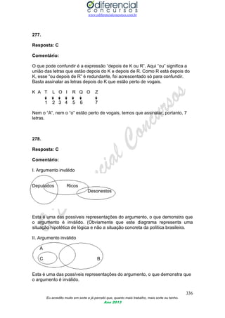 www.odiferencialconcursos.com.br
336
Eu acredito muito em sorte e já percebi que, quanto mais trabalho, mais sorte eu tenho.
Ano 2013
277.
Resposta: C
Comentário:
O que pode confundir é a expressão “depois de K ou R”. Aqui “ou” significa a
união das letras que estão depois do K e depois de R. Como R está depois do
K, esse “ou depois de R” é redundante, foi acrescentado só para confundir.
Basta assinalar as letras depois do K que estão perto de vogais.
K A T L O I R Q O Z
1 2 3 4 5 6 7
Nem o “A”, nem o “o” estão perto de vogais, temos que assinalar, portanto, 7
letras.
278.
Resposta: C
Comentário:
I. Argumento inválido
Deputados Ricos
Desonestos
Esta é uma das possíveis representações do argumento, o que demonstra que
o argumento é inválido. (Obviamente que este diagrama representa uma
situação hipotética de lógica e não a situação concreta da política brasileira.
II. Argumento inválido
A
C B
Esta é uma das possíveis representações do argumento, o que demonstra que
o argumento é inválido.
 