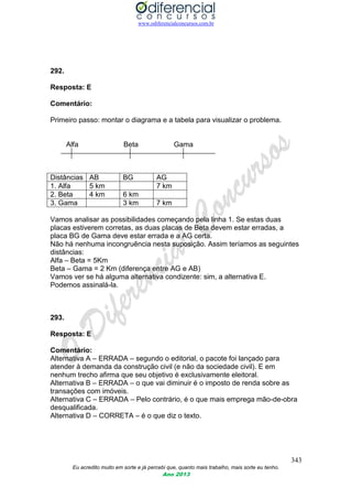 www.odiferencialconcursos.com.br
343
Eu acredito muito em sorte e já percebi que, quanto mais trabalho, mais sorte eu tenho.
Ano 2013
292.
Resposta: E
Comentário:
Primeiro passo: montar o diagrama e a tabela para visualizar o problema.
Alfa Beta Gama
Distâncias AB BG AG
1. Alfa 5 km 7 km
2. Beta 4 km 6 km
3. Gama 3 km 7 km
Vamos analisar as possibilidades começando pela linha 1. Se estas duas
placas estiverem corretas, as duas placas de Beta devem estar erradas, a
placa BG de Gama deve estar errada e a AG certa.
Não há nenhuma incongruência nesta suposição. Assim teríamos as seguintes
distâncias:
Alfa – Beta = 5Km
Beta – Gama = 2 Km (diferença entre AG e AB)
Vamos ver se há alguma alternativa condizente: sim, a alternativa E.
Podemos assinalá-la.
293.
Resposta: E
Comentário:
Alternativa A – ERRADA – segundo o editorial, o pacote foi lançado para
atender à demanda da construção civil (e não da sociedade civil). E em
nenhum trecho afirma que seu objetivo é exclusivamente eleitoral.
Alternativa B – ERRADA – o que vai diminuir é o imposto de renda sobre as
transações com imóveis.
Alternativa C – ERRADA – Pelo contrário, é o que mais emprega mão-de-obra
desqualificada.
Alternativa D – CORRETA – é o que diz o texto.
 