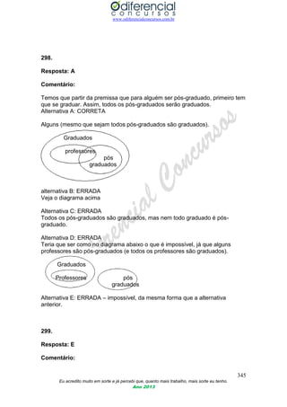 www.odiferencialconcursos.com.br
345
Eu acredito muito em sorte e já percebi que, quanto mais trabalho, mais sorte eu tenho.
Ano 2013
298.
Resposta: A
Comentário:
Temos que partir da premissa que para alguém ser pós-graduado, primeiro tem
que se graduar. Assim, todos os pós-graduados serão graduados.
Alternativa A: CORRETA
Alguns (mesmo que sejam todos pós-graduados são graduados).
Graduados
professores
pós
graduados
alternativa B: ERRADA
Veja o diagrama acima
Alternativa C: ERRADA
Todos os pós-graduados são graduados, mas nem todo graduado é pós-
graduado.
Alternativa D: ERRADA
Teria que ser como no diagrama abaixo o que é impossível, já que alguns
professores são pós-graduados (e todos os professores são graduados).
Graduados
Professores pós
graduados
Alternativa E: ERRADA – impossível, da mesma forma que a alternativa
anterior.
299.
Resposta: E
Comentário:
 