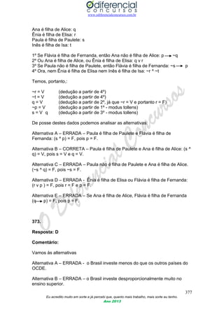 www.odiferencialconcursos.com.br
377
Eu acredito muito em sorte e já percebi que, quanto mais trabalho, mais sorte eu tenho.
Ano 2013
Ana é filha de Alice: q
Ênia é filha de Elisa: r
Paula é filha de Paulete: s
Inês é filha de Isa: t
1º Se Flávia é filha de Fernanda, então Ana não é filha de Alice: p ~q
2º Ou Ana é filha de Alice, ou Ênia é filha de Elisa: q v r
3º Se Paula não é filha de Paulete, então Flávia é filha de Fernanda: ~s p
4º Ora, nem Ênia é filha de Elisa nem Inês é filha de Isa: ~r ^ ~t
Temos, portanto,:
~r = V (dedução a partir de 4º)
~t = V (dedução a partir de 4º)
q = V (dedução a partir de 2º, já que ~r = V e portanto r = F)
~p = V (dedução a partir de 1º - modus tollens)
s = V q (dedução a partir de 3º - modus tollens)
De posse destes dados podemos analisar as alternativas:
Alternativa A – ERRADA – Paula é filha de Paulete e Flávia é filha de
Fernanda: (s ^ p) = F, pois p = F.
Alternativa B – CORRETA – Paula é filha de Paulete e Ana é filha de Alice: (s ^
q) = V, pois s = V e q = V.
Alternativa C – ERRADA – Paula não é filha de Paulete e Ana é filha de Alice.
(~s ^ q) = F, pois ~s = F.
Alternativa D – ERRADA - Ênia é filha de Elisa ou Flávia é filha de Fernanda:
(r v p ) = F, pois r = F e p = F.
Alternativa E – ERRADA – Se Ana é filha de Alice, Flávia é filha de Fernanda
(q p) = F, pois p = F.
373.
Resposta: D
Comentário:
Vamos às alternativas
Alternativa A – ERRADA - o Brasil investe menos do que os outros países do
OCDE.
Alternativa B – ERRADA – o Brasil investe desproporcionalmente muito no
ensino superior.
 