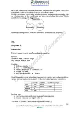 www.odiferencialconcursos.com.br
381
Eu acredito muito em sorte e já percebi que, quanto mais trabalho, mais sorte eu tenho.
Ano 2013
raciocínio vale para a inter-relação entre o conjunto dos advogados com o dos
mecânicos e para o dos mecânicos com o dos americanos.
Dúvida: será que o examinador considerou que o conjunto dos advogados não
se relaciona com o dos mecânicos, por serem profissões diferentes? Neste
caso teríamos o seguinte diagrama:
Americanos
Advogados Mecânicos
Para nossa tranqüilidade nenhuma alternativa apresenta este esquema.
382.
Resposta: A
Comentário:
Primeiro passo: resumir as informações do problema:
Nomes:
Alberto, Carlos, Gustavo, Tiago
Ana, Celina, Helena, Júlia
Partidas:
1. Celina x Alberto
2. Ana x marido de Júlia
3. esposa de Alberto x Marido de Ana
4. Celina x Carlos
5. Esposa de Gustavo x Alberto
Segundo passo: montar a tabela e inserir as informações (por motivos didáticos
vamos numerar as inserções, assim você poderá acompanhar o raciocínio):
Alberto Carlos Gustavo Tiago
Ana 3 não 4 não
Celina 1 não 5 não 6 não
Helena X
Júlia 2 não
Lembrar que:
a) nenhuma pessoa pode jogar duas partidas seguidas;
b) marido e esposa não jogam entre si.
1º Celina x Alberto.: Celina não é esposa de Alberto (1)
 