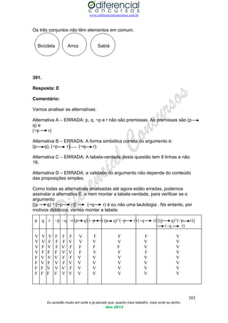 www.odiferencialconcursos.com.br
385
Eu acredito muito em sorte e já percebi que, quanto mais trabalho, mais sorte eu tenho.
Ano 2013
Os três conjuntos não têm elementos em comum.
Bicicleta Arroz Sabiá
391.
Resposta: E
Comentário:
Vamos analisar as alternativas:
Alternativa A – ERRADA: p, q, ~p e r não são premissas. As premissas são (p
q) e
(~p r)
Alternativa B – ERRADA: A forma simbólica correta do argumento é:
(p q), (~p r) (~q r).
Alternativa C – ERRADA: A tabela-verdade desta questão tem 8 linhas e não
16.
Alternativa D – ERRADA: a validade do argumento não depende do conteúdo
das proposições simples.
Como todas as alternativas analisadas até agora estão erradas, podemos
assinalar a alternativa E, e nem montar a tabela-verdade, para verificar se o
argumento
[(p q) ^ (~p r)] (~q r) é ou não uma tautologia . No entanto, por
motivos didáticos, vamos montar a tabela:
p q r ~p ~q ~r (p q) (~p r) (p q)^(~p r) (~q r) [(p q)^(~p r)]
(~q r)
V V V F F F V F F F V
V V F F F V V V V V V
V F V F V F F F F V V
V F F F V V F V F F V
F V V V F F V V V V V
F V F V F V V V V V V
F F V V V F V V V V V
F F F V V V V V V V V
 