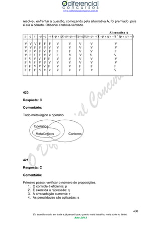 www.odiferencialconcursos.com.br
400
Eu acredito muito em sorte e já percebi que, quanto mais trabalho, mais sorte eu tenho.
Ano 2013
resolveu enfrentar a questão, começando pela alternativa A, foi premiado, pois
é ela a correta. Observe a tabela-verdade.
Alternativa A
p q r ~p ~q ~r (~p v q)(~pv qv~r)(p vq) (pv qv ~r)( ~p v q v ~r) ^ (p v q v ~r)
V V V F F F V V V V V
V V F F F V V V V V V
V F V F V F F F V V F
V F F F V V F V V V V
F V V V F F V V V V V
F V F V F V V V V V V
F F V V V F V V F F F
F F F V V V V V F V V
420.
Resposta: C
Comentário:
Todo metalúrgico é operário.
Operários
Metalúrgicos Cantores
421.
Resposta: C
Comentário:
Primeiro passo: verificar o número de proposições.
1. O controle é eficiente: p
2. É exercida a repressão: q
3. A arrecadação aumenta: r
4. As penalidades são aplicadas: s
 