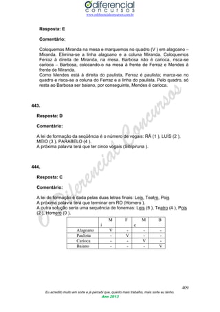 www.odiferencialconcursos.com.br
409
Eu acredito muito em sorte e já percebi que, quanto mais trabalho, mais sorte eu tenho.
Ano 2013
Resposta: E
Comentário:
Coloquemos Miranda na mesa e marquemos no quadro (V ) em alagoano –
Miranda. Elimina-se a linha alagoano e a coluna Miranda. Coloquemos
Ferraz à direita de Miranda, na mesa. Barbosa não é carioca, risca-se
carioca – Barbosa, colocando-o na mesa à frente de Ferraz e Mendes à
frente de Miranda.
Como Mendes está à direita do paulista, Ferraz é paulista; marca-se no
quadro e risca-se a coluna do Ferraz e a linha do paulista. Pelo quadro, só
resta ao Barbosa ser baiano, por conseguinte, Mendes é carioca.
443.
Resposta: D
Comentário:
A lei de formação da seqüência é o número de vogais: RÃ (1 ), LUÍS (2 ),
MEIO (3 ), PARABELO (4 ).
A próxima palavra terá que ter cinco vogais (Sibipiruna ).
444.
Resposta: C
Comentário:
A lei de formação é dada pelas duas letras finais: Leis, Teatro, Pois
A próxima palavra terá que terminar em RO (Homero ).
A outra solução seria uma sequência de fonemas: Leis (6 ), Teatro (4 ), Pois
(2 ), Homero (0 ).
M
i
F M
e
B
Alagoano V - - -
Paulista - V - -
Carioca - - V -
Baiano - - - V
 