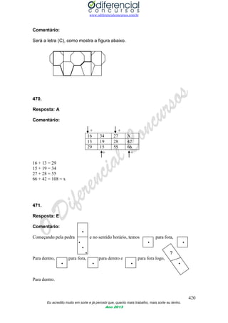 www.odiferencialconcursos.com.br
420
Eu acredito muito em sorte e já percebi que, quanto mais trabalho, mais sorte eu tenho.
Ano 2013
Comentário:
Será a letra (C), como mostra a figura abaixo.
470.
Resposta: A
Comentário:
+ +
16 34 27 X
13 19 28 42
29 15 55 66
+ +
16 + 13 = 29
15 + 19 = 34
27 + 28 = 55
66 + 42 = 108 = x
471.
Resposta: E
Comentário:
•
Começando pela pedra e no sentido horário, temos para fora,
• • •
•
• ?
Para dentro, para fora, para dentro e para fora logo,
• • • •
Para dentro.
 