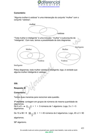 www.odiferencialconcursos.com.br
453
Eu acredito muito em sorte e já percebi que, quanto mais trabalho, mais sorte eu tenho.
Ano 2013
Comentário:
“Alguma mulher é vaidosa” é uma intersecção do conjunto “mulher” com o
conjunto “vaidosa”.
mulher
vaidosa
“Toda mulher é inteligente” é uma inclusão: “mulher” é subconjunto de
“inteligente”. Com isso, temos a possibilidade de dois diagramas:
Inteligente
Mulher Mulher
Vaidosa Vaidosa
Inteligente
Pelos diagramas, toda mulher vaidosa é inteligente, logo, é verdade que
alguma mulher inteligente é vaidosa.
550.
Resposta: B
Comentário:
Temos duas maneiras para raciocinar esta questão.
1ª maneira: contagem em grupos de números de mesma quantidade de
algarismos.
De 0 a 8 8 - 0 + 1 = 5 números de 1 algarismo. Logo, 5 x 1 = 5
algarismos 2
De 10 a 98 98 - 10 + 1 = 45 números de 2 algarismos. Logo, 45 x 2 = 90
2
algarismos.
98º algarismo.
 