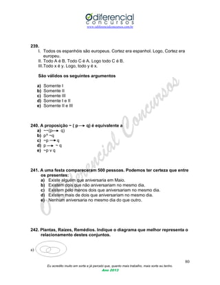 www.odiferencialconcursos.com.br
80
Eu acredito muito em sorte e já percebi que, quanto mais trabalho, mais sorte eu tenho.
Ano 2013
239.
I. Todos os espanhóis são europeus. Cortez era espanhol. Logo, Cortez era
europeu.
II. Todo A é B. Todo C é A. Logo todo C é B.
III.Todo x é y. Logo, todo y é x.
São válidos os seguintes argumentos
a) Somente I
b) Somente II
c) Somente III
d) Somente I e II
e) Somente II e III
240. A proposição ~ ( p q) é equivalente a
a) ~~(p q)
b) p^ ~q
c) ~p q
d) p ~ q
e) ~p v q
241. A uma festa compareceram 500 pessoas. Podemos ter certeza que entre
os presentes:
a) Existe alguém que aniversaria em Maio.
b) Existem dois que não aniversariam no mesmo dia.
c) Existem pelo menos dois que aniversariam no mesmo dia.
d) Existem mais de dois que aniversariam no mesmo dia.
e) Nenhum aniversaria no mesmo dia do que outro.
242. Plantas, Raízes, Remédios. Indique o diagrama que melhor representa o
relacionamento destes conjuntos.
a)
 