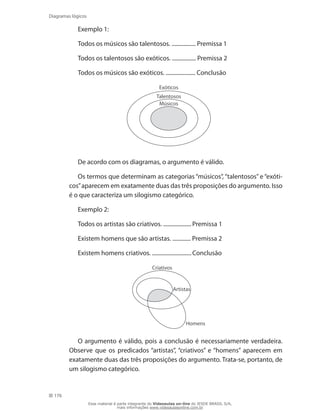 176
Diagramas lógicos
Exemplo 1:
Todos os músicos são talentosos. ................. Premissa 1
Todos os talentosos são exóticos. ................. Premissa 2
Todos os músicos são exóticos. ..................... Conclusão
Exóticos
Talentosos
Músicos
De acordo com os diagramas, o argumento é válido.
Os termos que determinam as categorias “músicos”, “talentosos” e “exóti-
cos”aparecem em exatamente duas das três proposições do argumento. Isso
é o que caracteriza um silogismo categórico.
Exemplo 2:
Todos os artistas são criativos. ....................Premissa 1
Existem homens que são artistas. ............. Premissa 2
Existem homens criativos. ............................Conclusão
Criativos
Artistas
Homens
O argumento é válido, pois a conclusão é necessariamente verdadeira.
Observe que os predicados “artistas”, “criativos” e “homens” aparecem em
exatamente duas das três proposições do argumento. Trata-se, portanto, de
um silogismo categórico.
Esse material é parte integrante do Videoaulas on-line do IESDE BRASIL S/A,
mais informações www.videoaulasonline.com.br
 